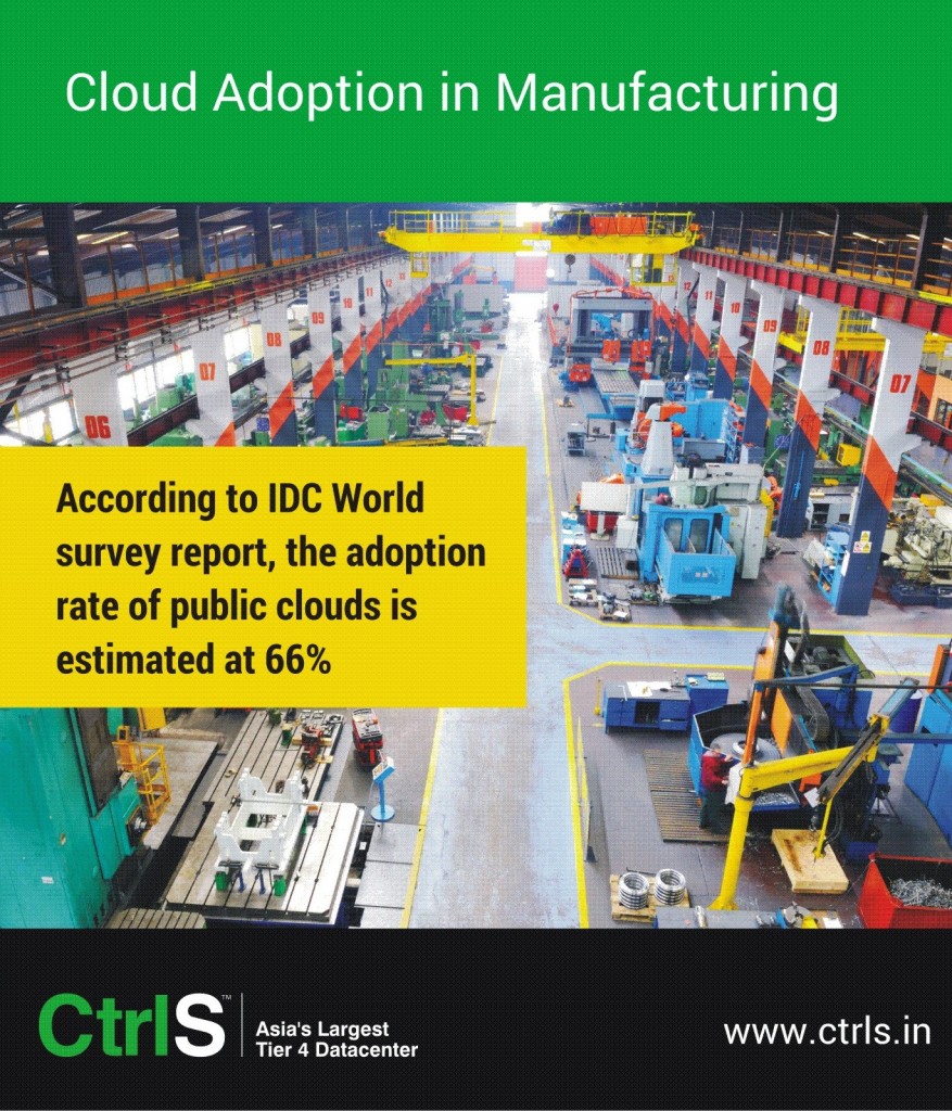 Cloud Adoption in Manufacturing